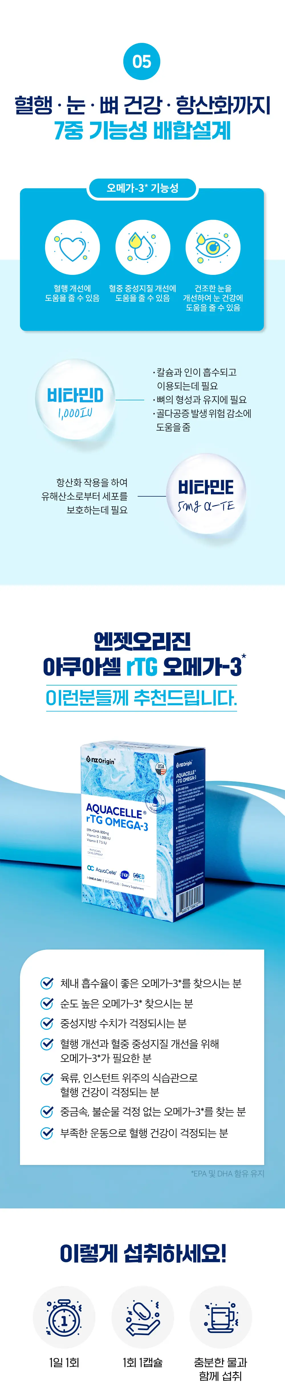 엔젯오리진 아쿠아셀 알티지 오메가-3 상세페이지 4