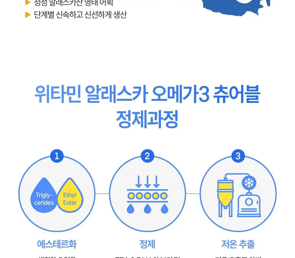 위타민 알래스카 오메가3 츄어블 60캡슐 / 30캡슐 상세페이지 18