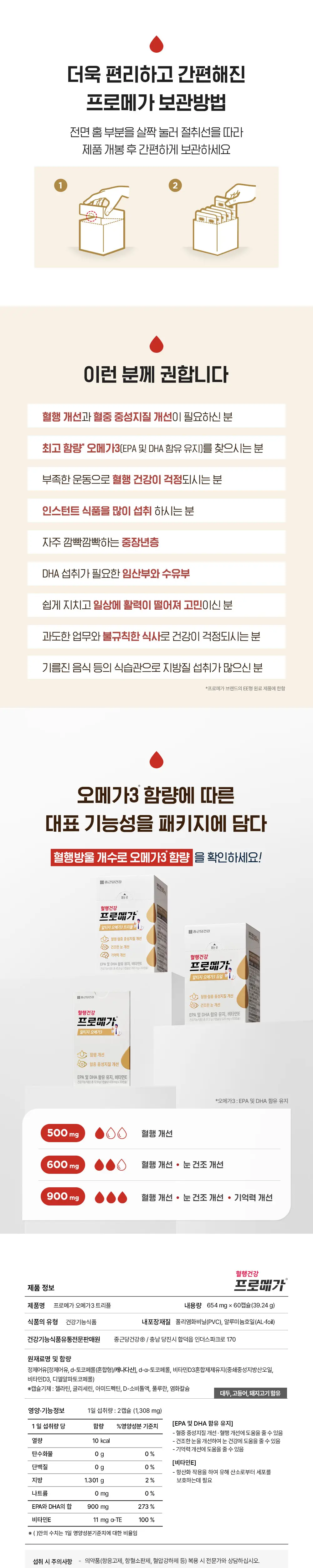 종근당건강 프로메가 오메가3 트리플 60캡슐 (장용성) (1개월분) 상세페이지 2