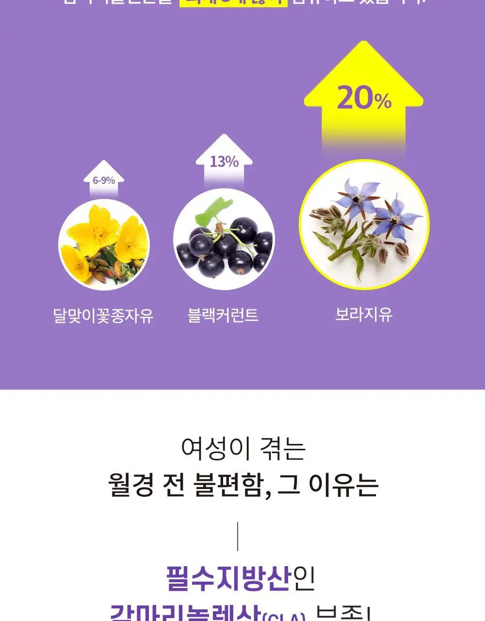 트루알엑스 그날 편한 보라지유 60캡슐 (1개월분) 상세페이지 9