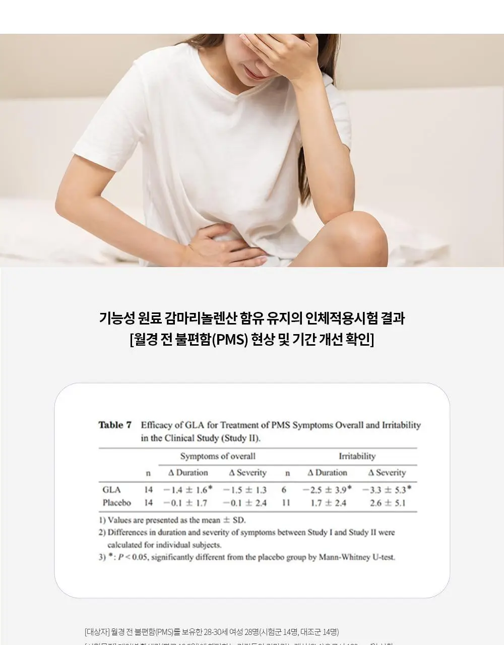트루알엑스 그날 편한 보라지유 60캡슐 (1개월분) 상세페이지 12