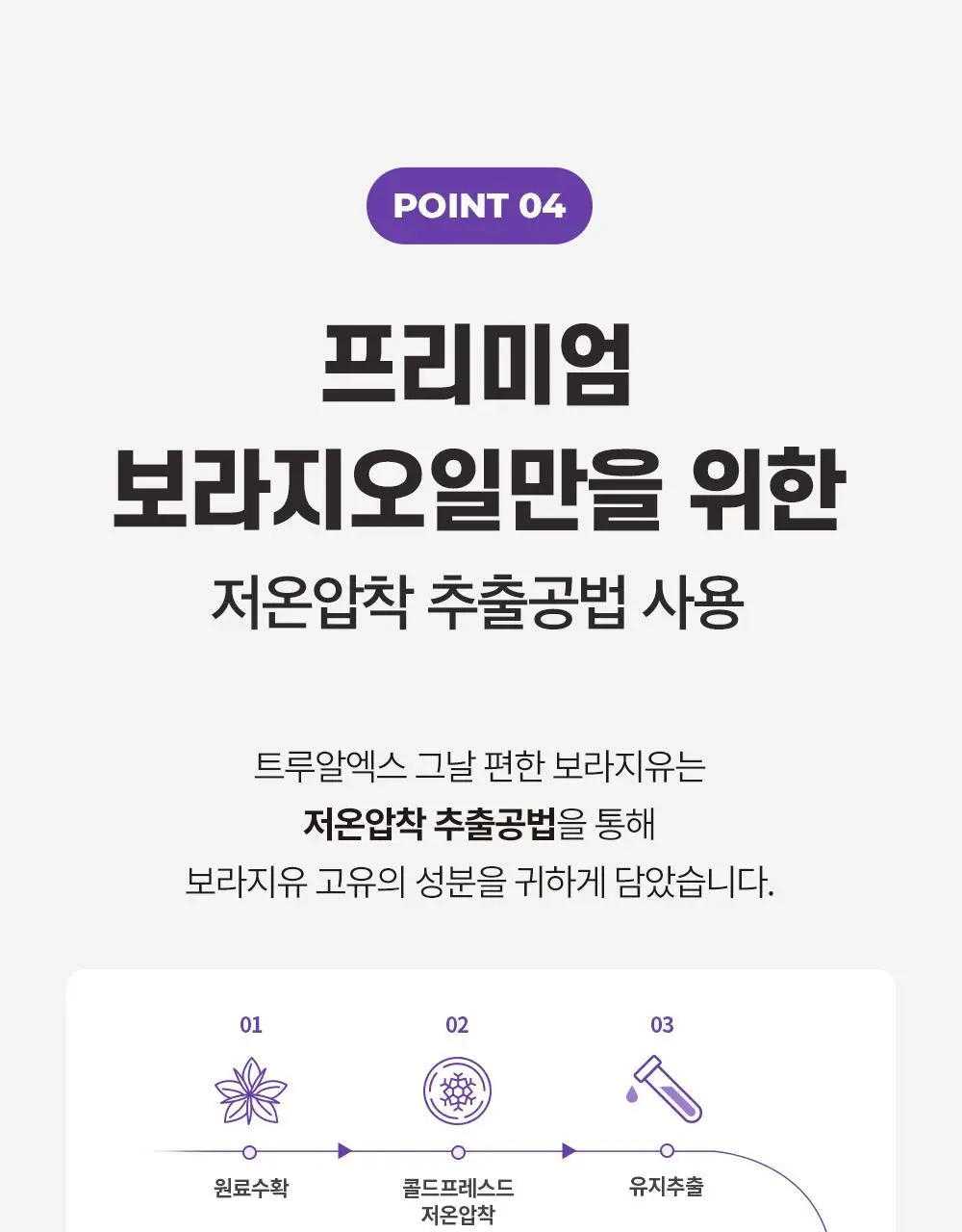 트루알엑스 그날 편한 보라지유 60캡슐 (1개월분) 상세페이지 23
