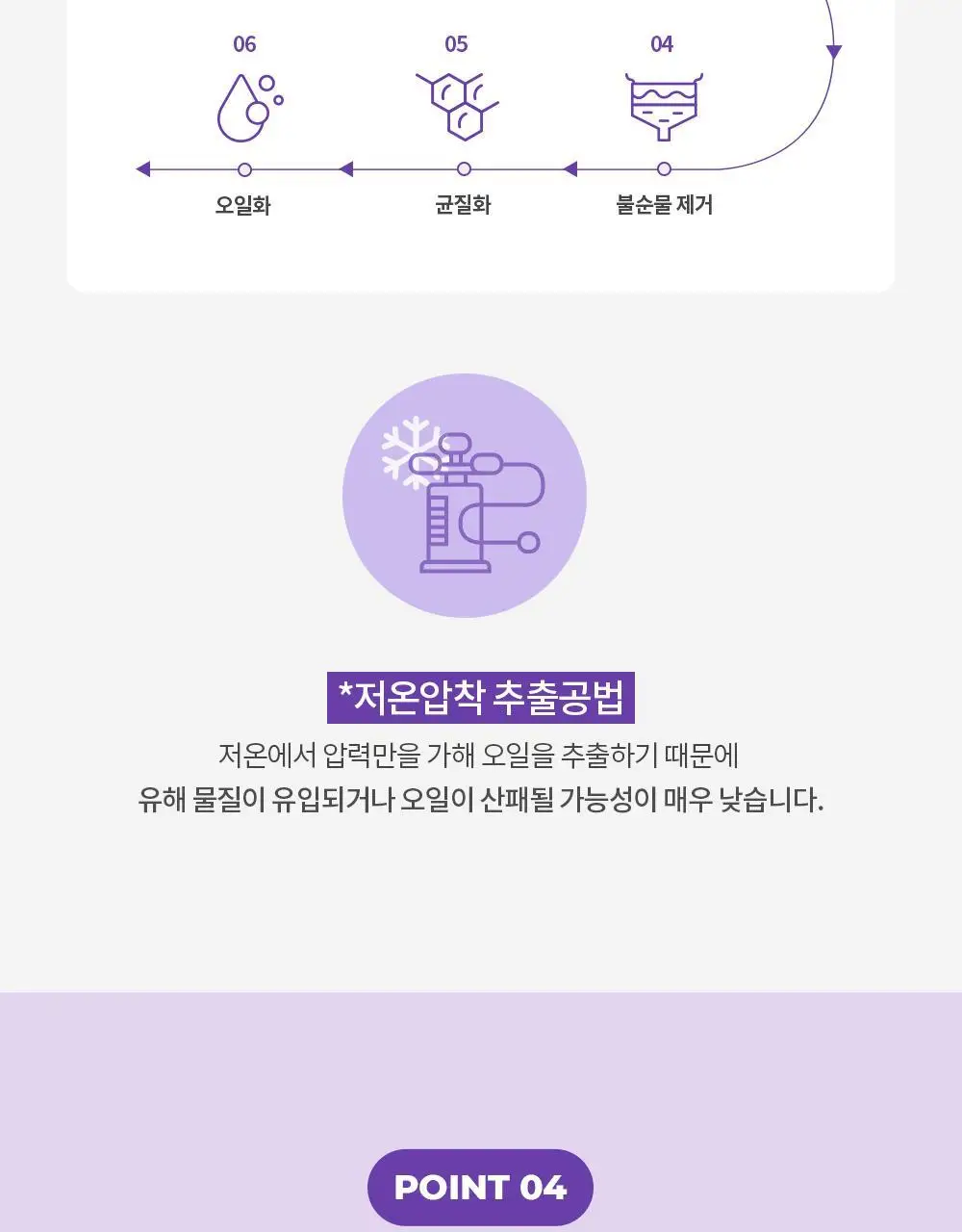 트루알엑스 그날 편한 보라지유 60캡슐 (1개월분) 상세페이지 24