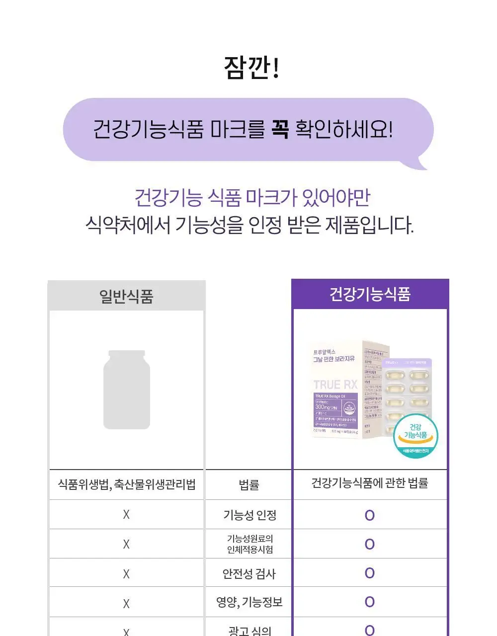 트루알엑스 그날 편한 보라지유 60캡슐 (1개월분) 상세페이지 26
