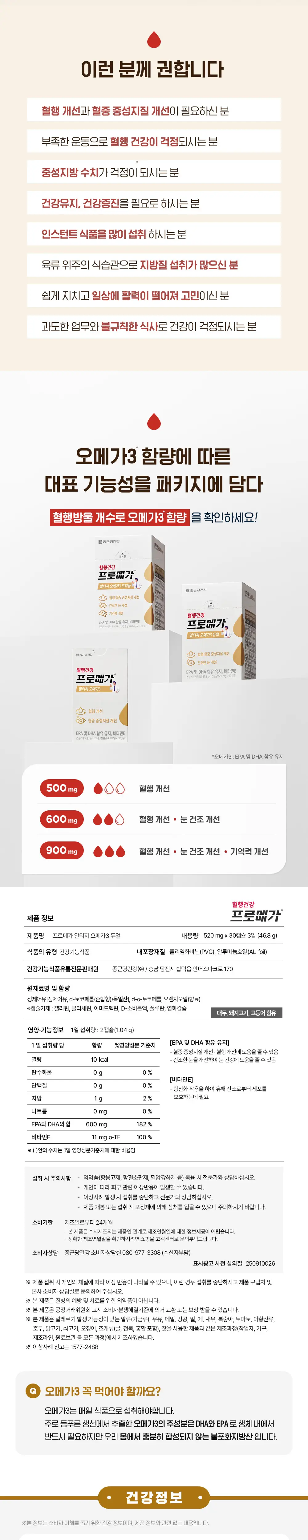 프로메가 알티지 오메가3 듀얼 30캡슐 트리플 기획 (45일분) 상세페이지 3