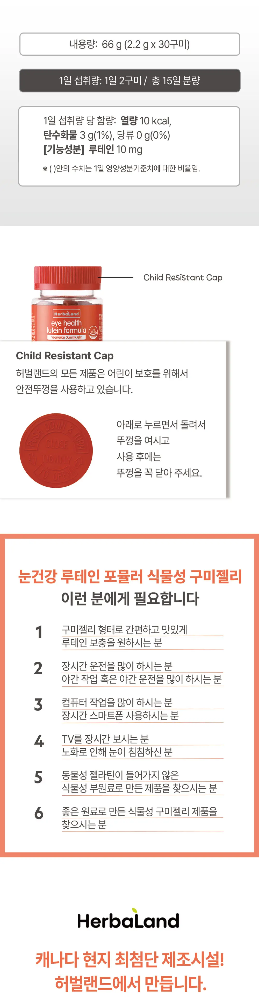 허벌랜드 눈건강 루테인 포뮬러 식물성 구미젤리 30구미 (15일분) 상세페이지 5