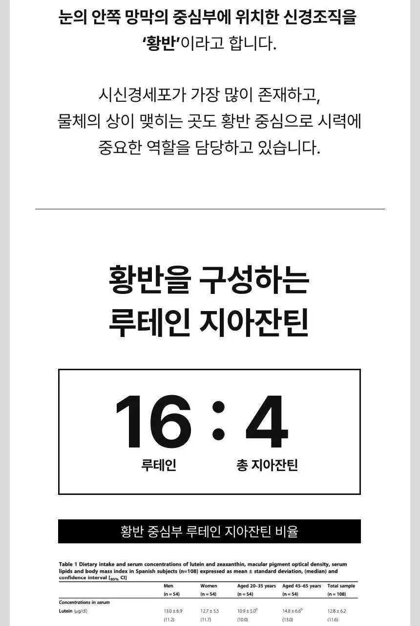 164 루테인지아잔틴 알티지오메가3 GR 30캡슐 (1개월분) 상세페이지 21