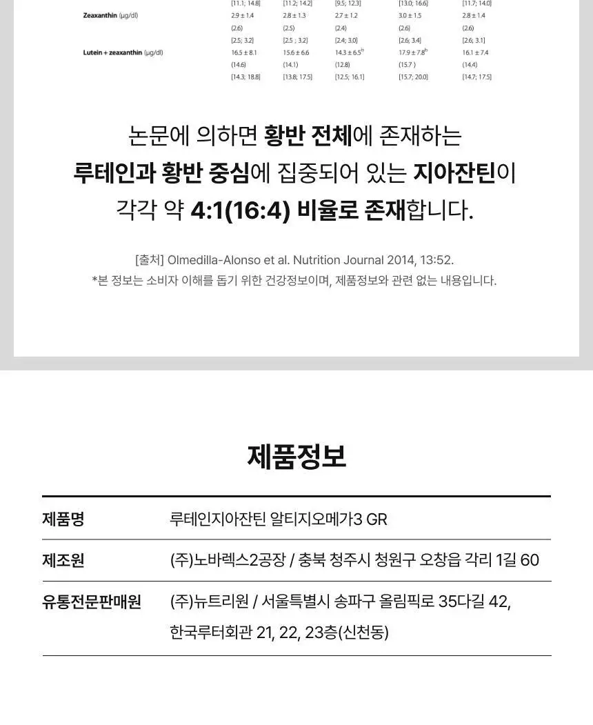 164 루테인지아잔틴 알티지오메가3 GR 30캡슐 (1개월분) 상세페이지 22