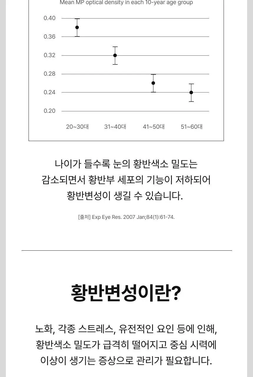 164 루테인지아잔틴GR 30캡슐 (1개월분) 상세페이지 15