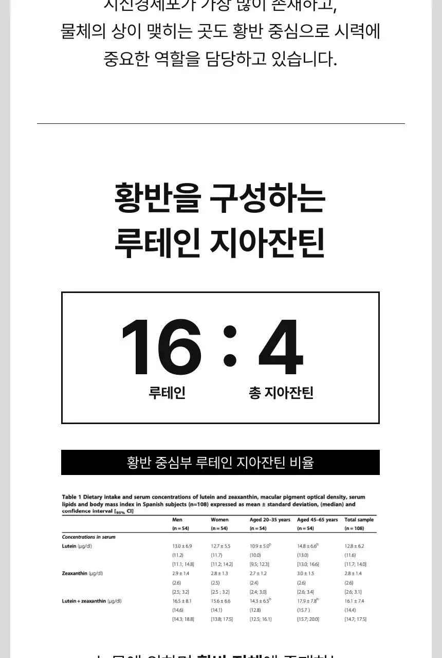 164 루테인지아잔틴GR 30캡슐 (1개월분) 상세페이지 17