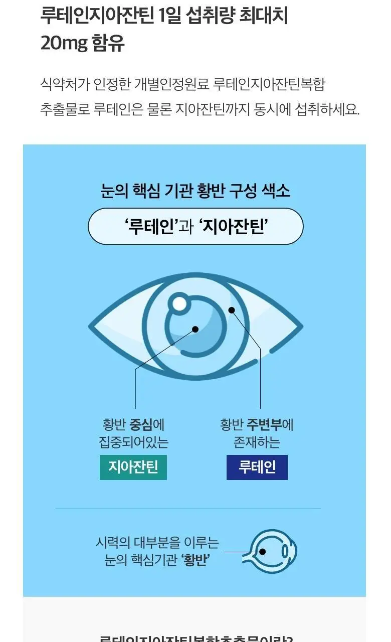CJ 아이시안 FOCUS 루테인 지아잔틴(30일분) 상세페이지 5