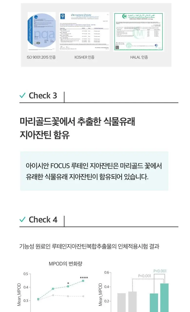 CJ 아이시안 FOCUS 루테인 지아잔틴(30일분) 상세페이지 9