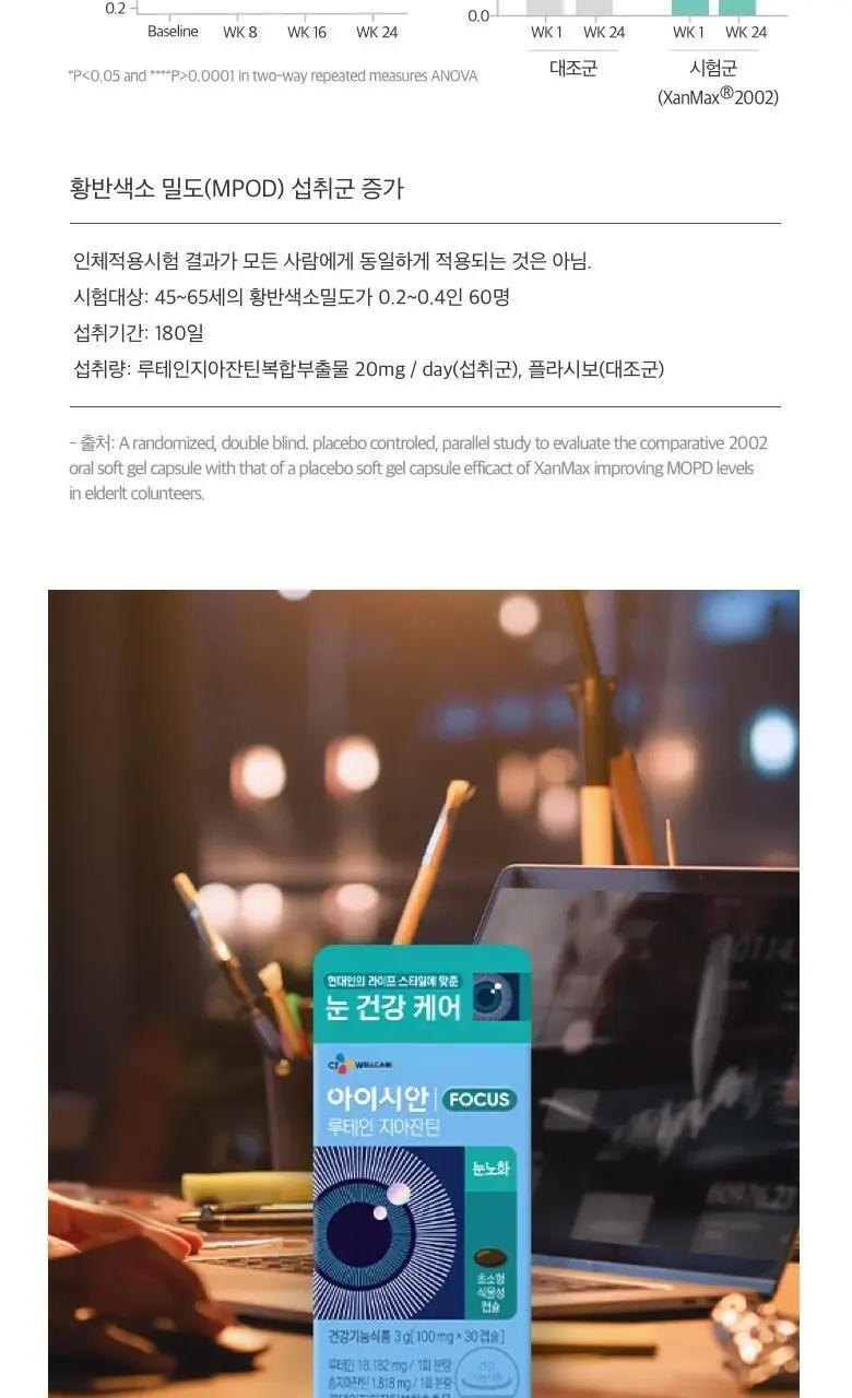 CJ 아이시안 FOCUS 루테인 지아잔틴(30일분) 상세페이지 10
