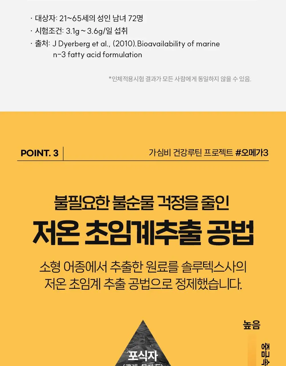 CJ웰케어 혈행건강 초임계 rTG 오메가3 30캡슐 (30일분) (OY단독) 상세페이지 16