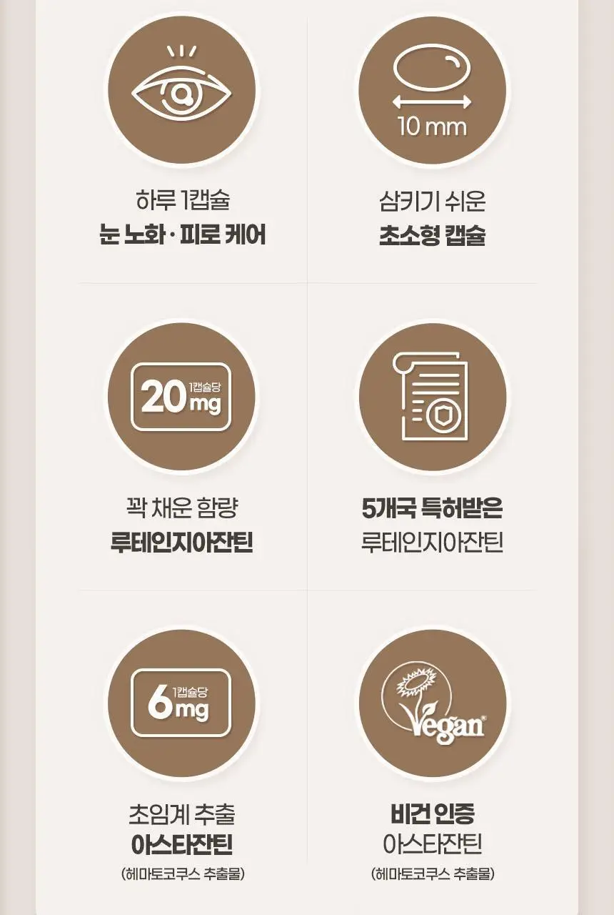 GNM 루테인 지아잔틴 아스타잔틴 30캡슐 3박스 (3개월분) 상세페이지 9