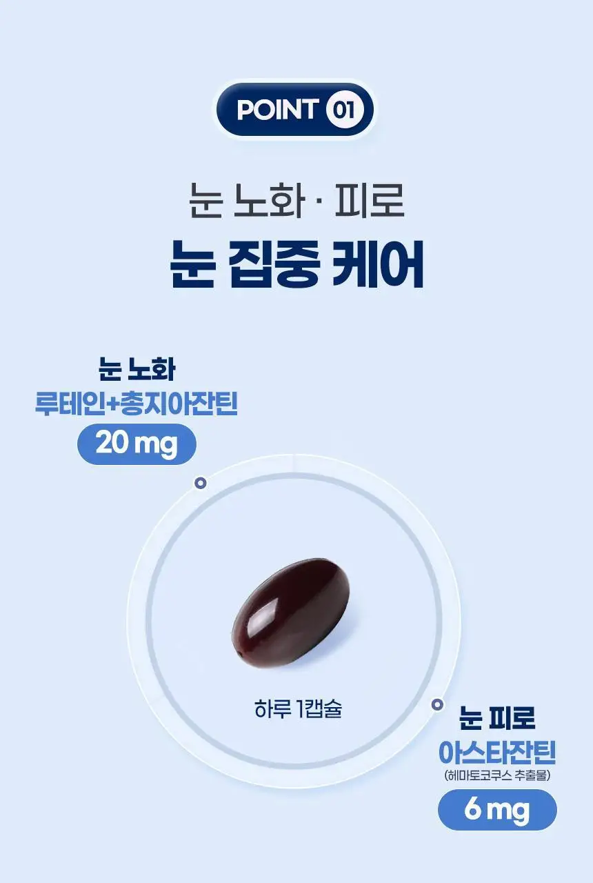 GNM 루테인 지아잔틴 아스타잔틴 30캡슐 3박스 (3개월분) 상세페이지 11