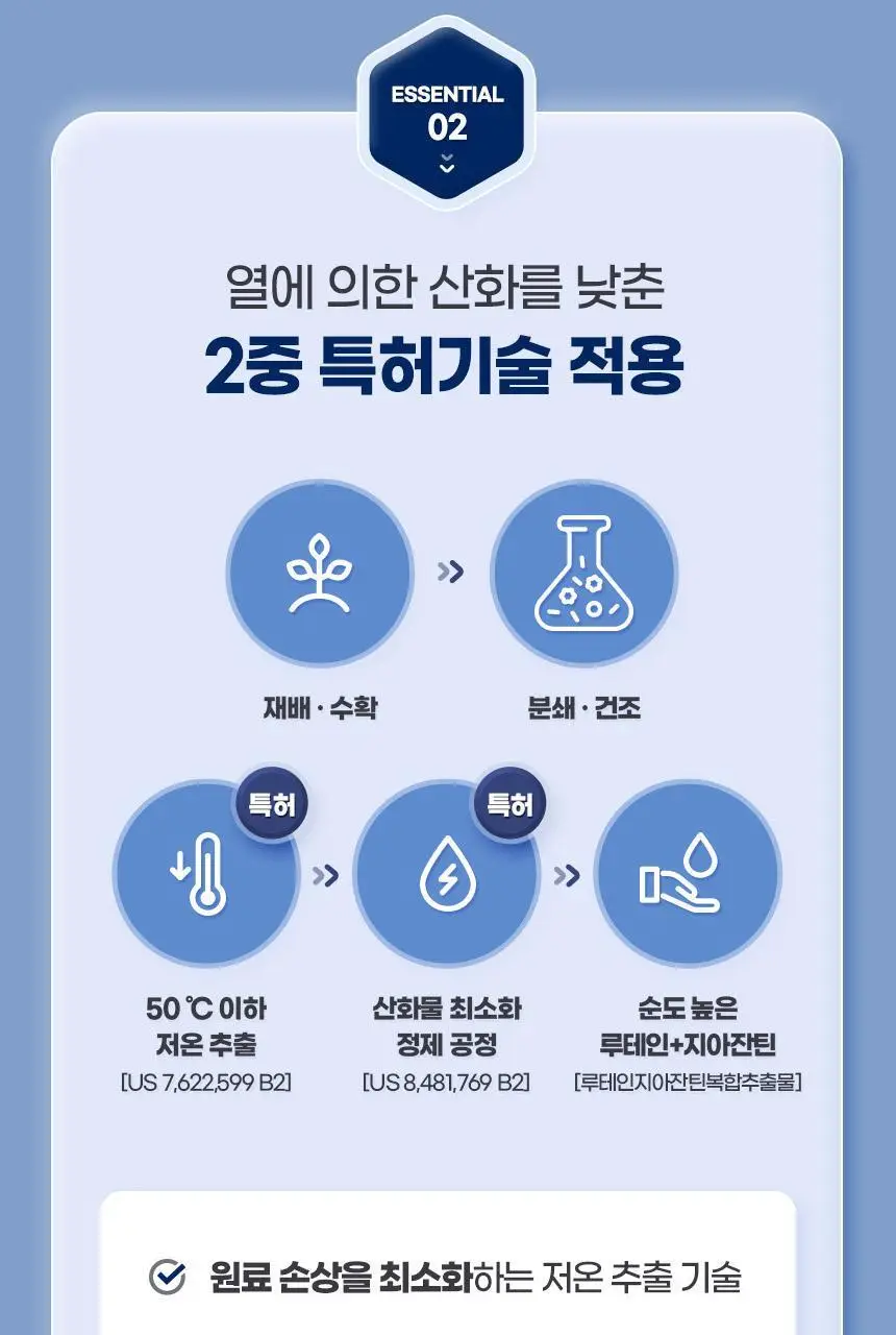 GNM 루테인 지아잔틴 아스타잔틴 30캡슐 3박스 (3개월분) 상세페이지 19