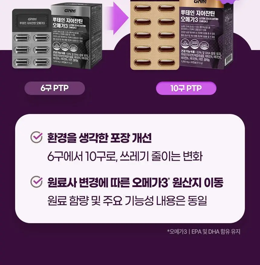 GNM 루테인 지아잔틴 오메가3 1박스 (총 1개월분) 상세페이지 6