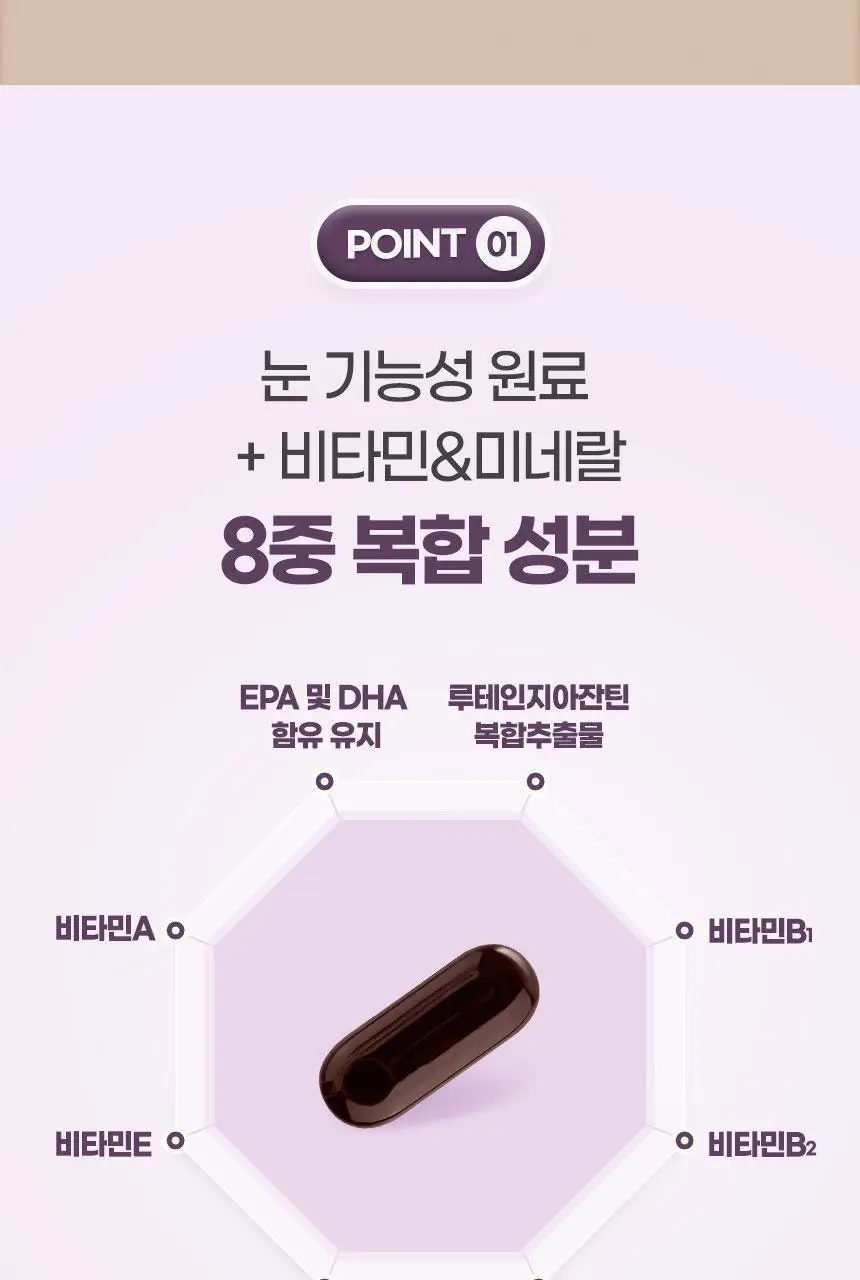 GNM 루테인 지아잔틴 오메가3 1박스 (총 1개월분) 상세페이지 11