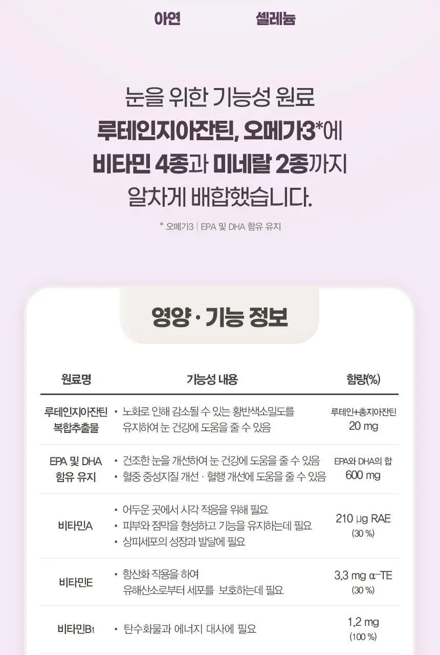 GNM 루테인 지아잔틴 오메가3 1박스 (총 1개월분) 상세페이지 13