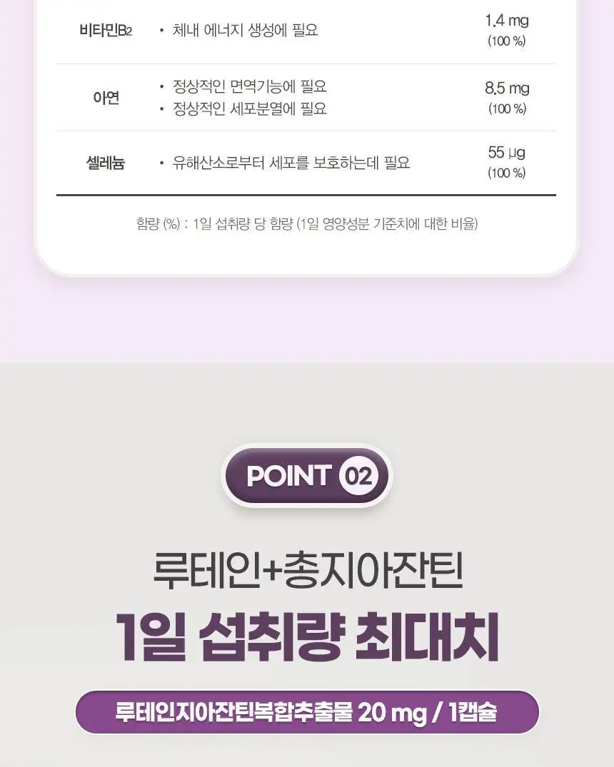 GNM 루테인 지아잔틴 오메가3 1박스 (총 1개월분) 상세페이지 14