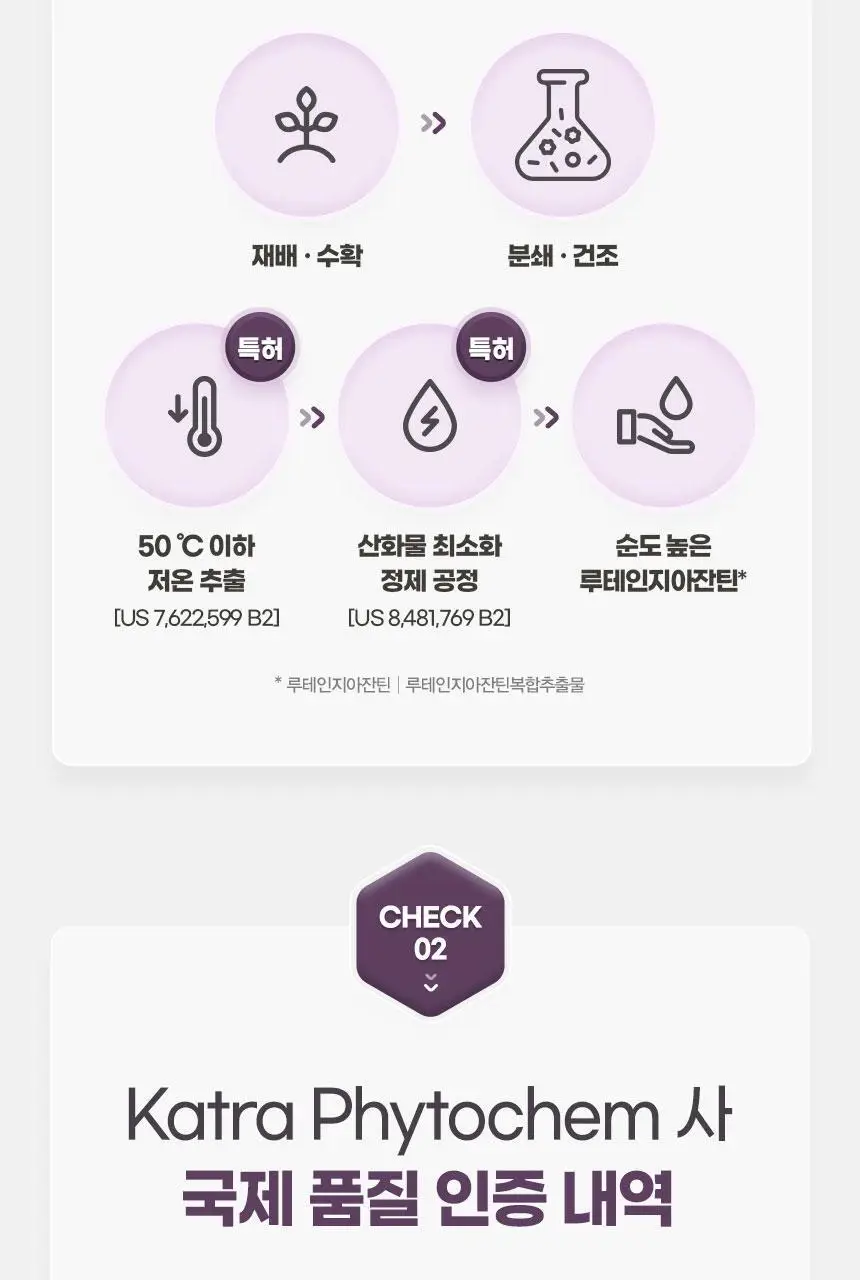 GNM 루테인 지아잔틴 오메가3 1박스 (총 1개월분) 상세페이지 22