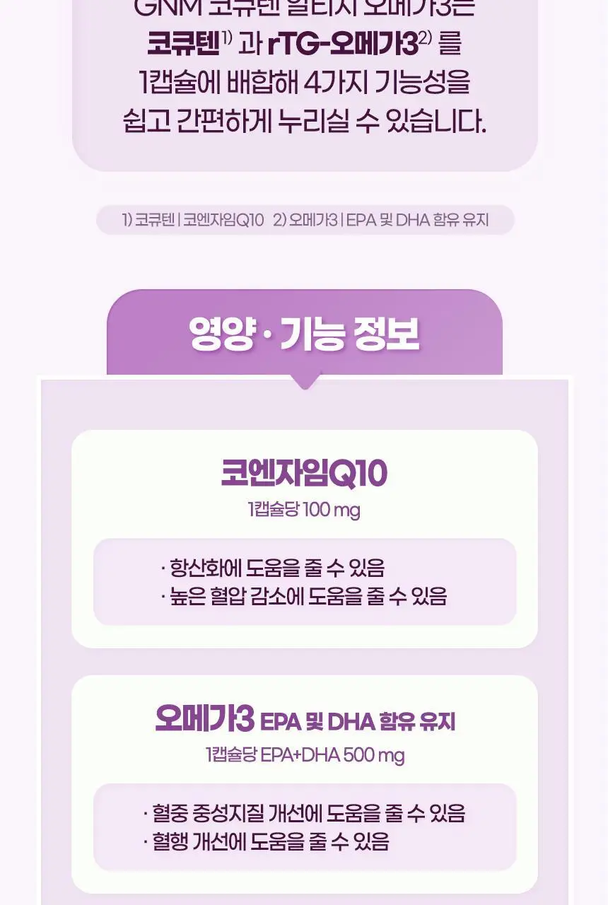 GNM 코큐텐 알티지 오메가3 1박스 (총 1개월분) 상세페이지 10