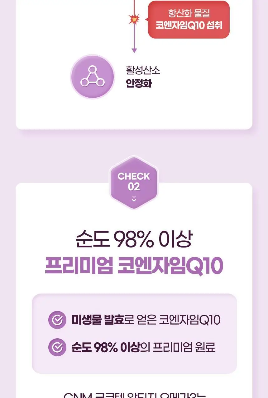 GNM 코큐텐 알티지 오메가3 1박스 (총 1개월분) 상세페이지 13