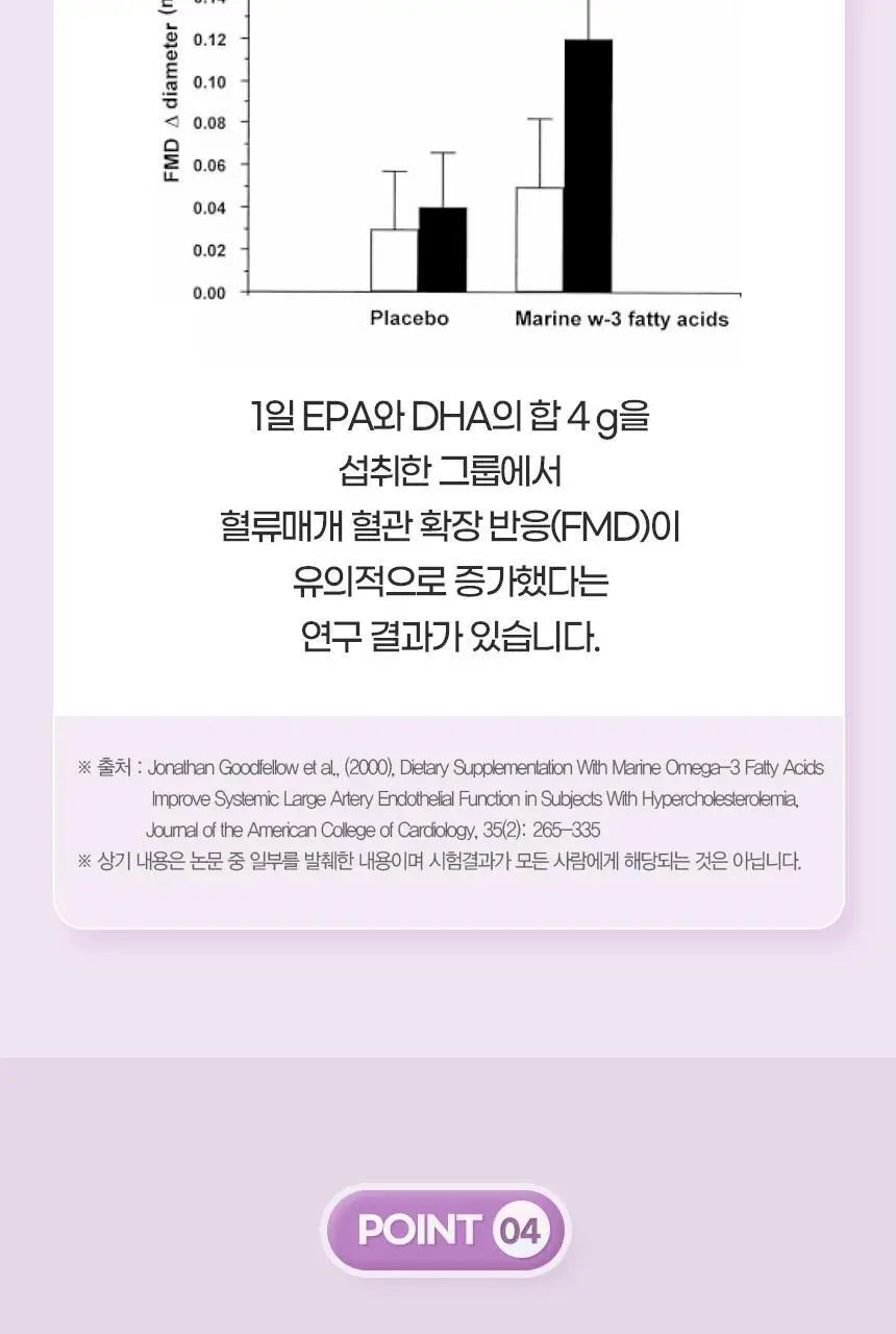 GNM 코큐텐 알티지 오메가3 1박스 (총 1개월분) 상세페이지 20