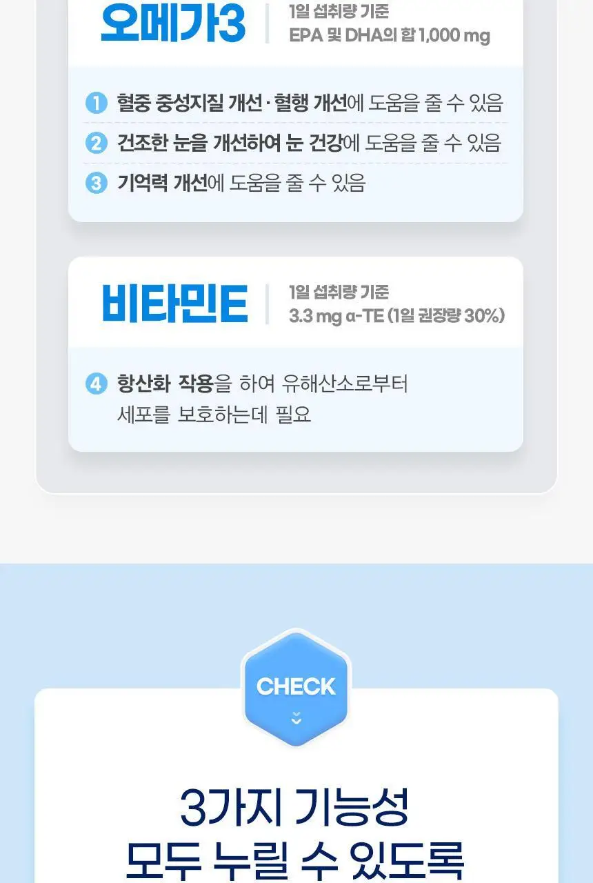 GNM rTG 알티지오메가3 60캡슐 (1개월분) 상세페이지 10