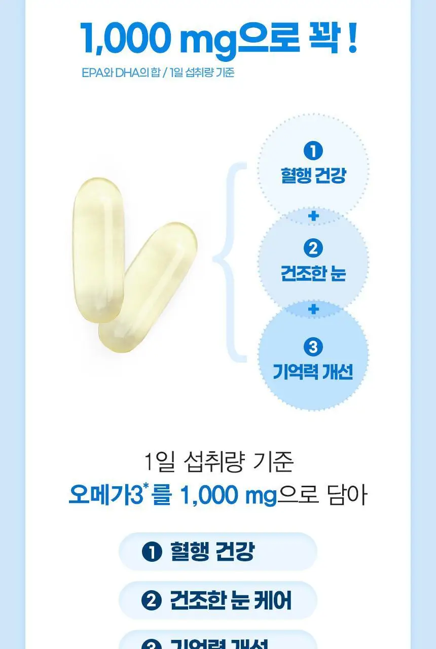 GNM rTG 알티지오메가3 60캡슐 (1개월분) 상세페이지 11
