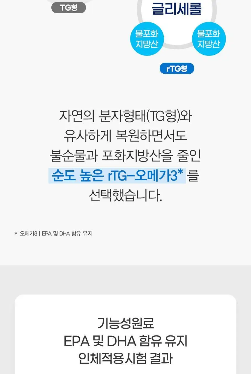 GNM rTG 알티지오메가3 60캡슐 (1개월분) 상세페이지 13
