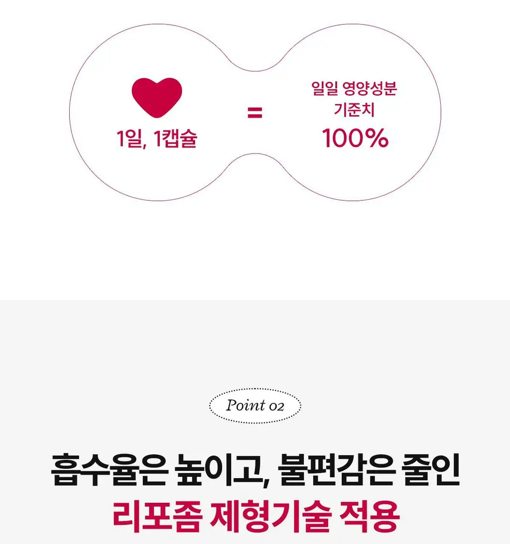 닥터파이토 리포좀 철분 C 30캡슐 (1개월분) 상세페이지 10