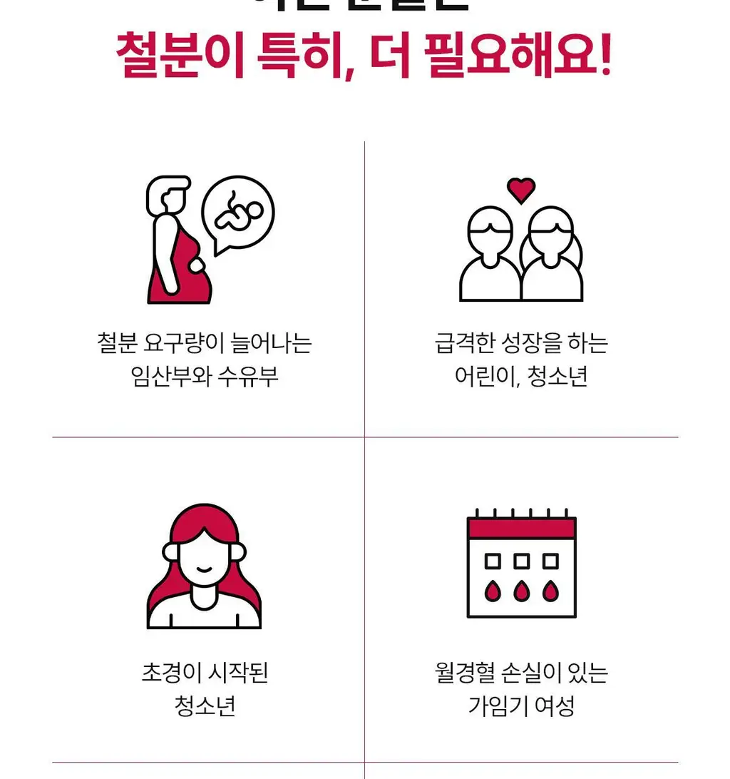 닥터파이토 리포좀 철분 C 30캡슐 (1개월분) 상세페이지 32
