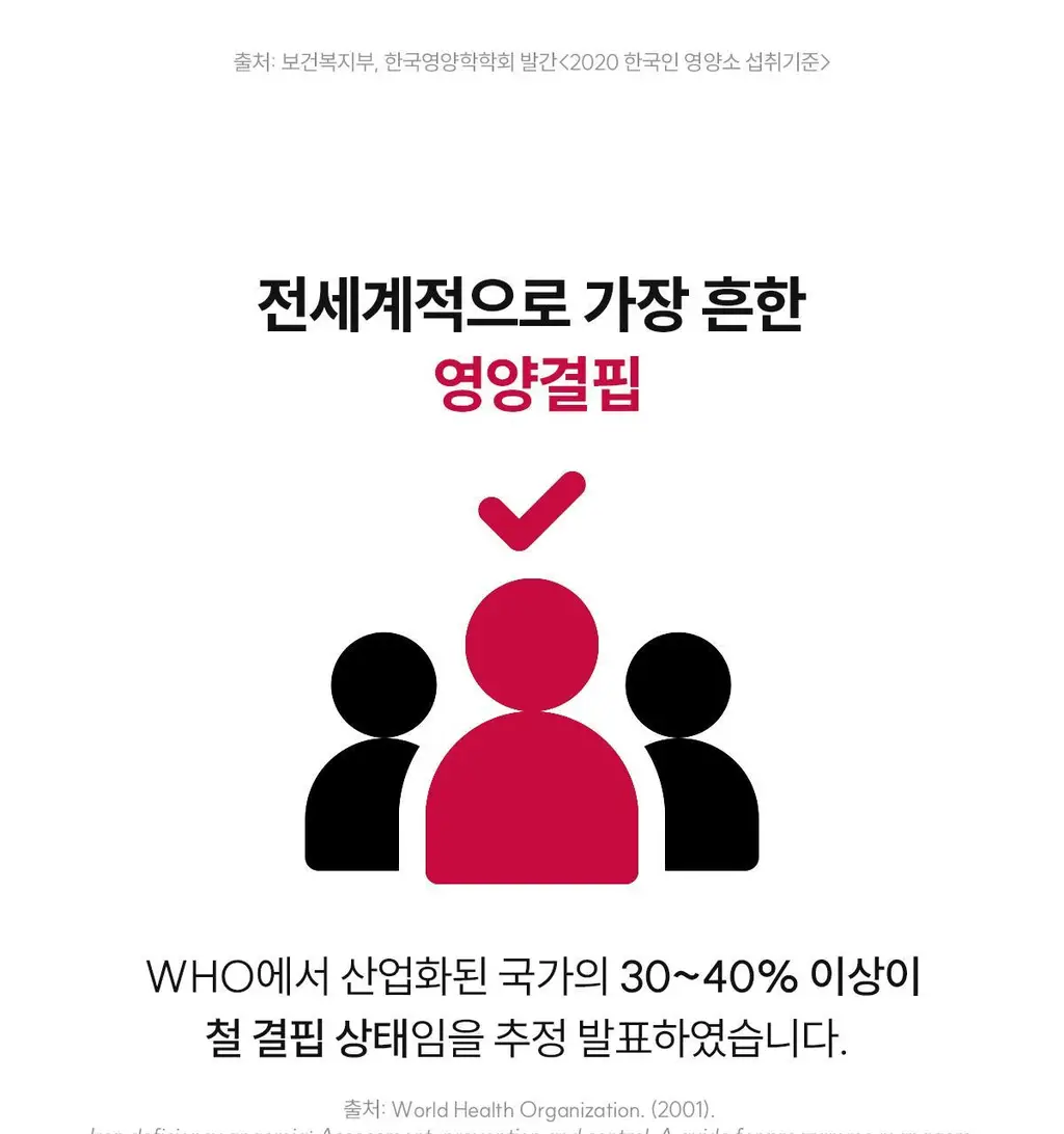 닥터파이토 리포좀 철분 C 30캡슐 (1개월분) 상세페이지 37