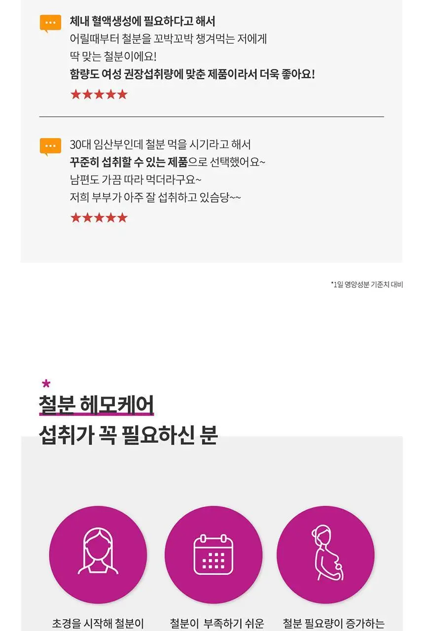덴프스 철분 헤모케어 1/2/3박스 (1/2/3개월분) 상세페이지 5