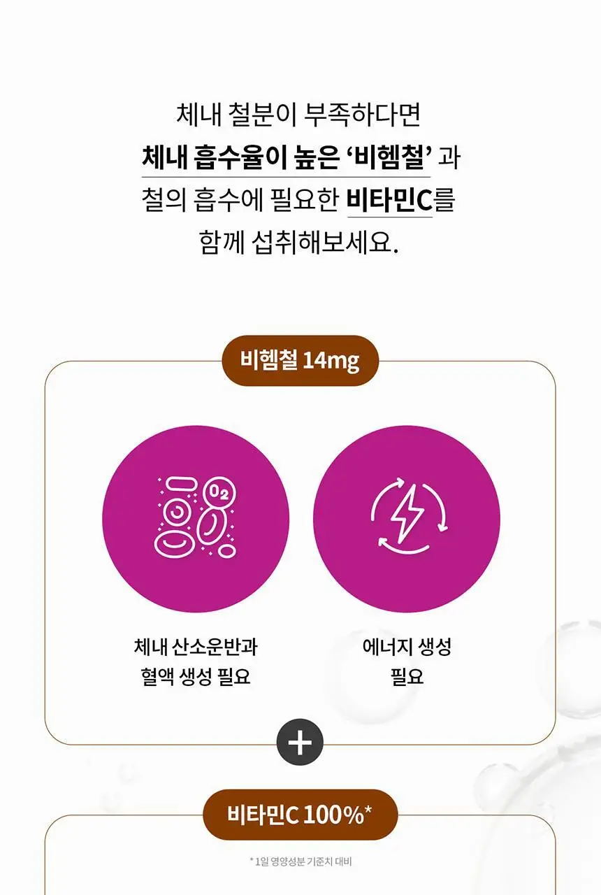 덴프스 철분 헤모케어 1/2/3박스 (1/2/3개월분) 상세페이지 10