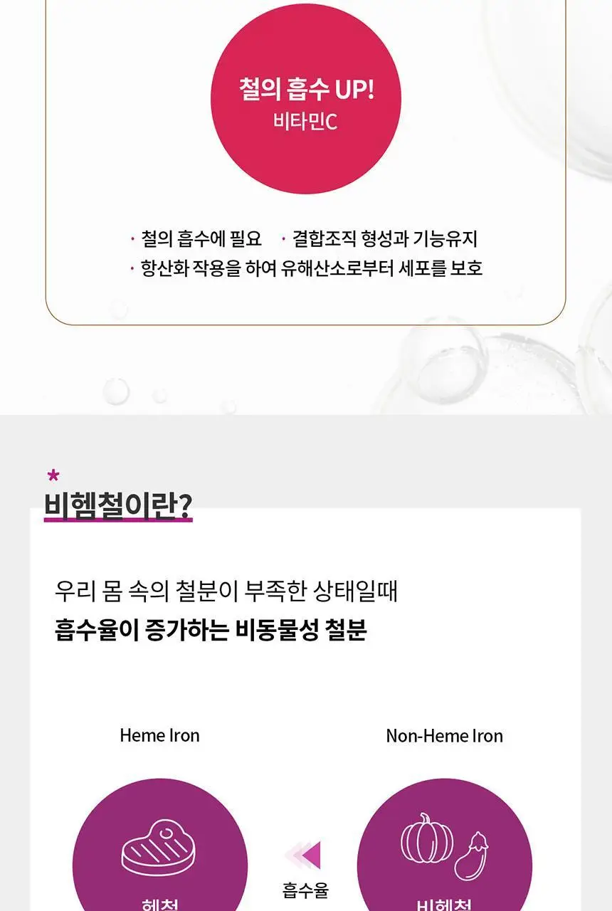 덴프스 철분 헤모케어 1/2/3박스 (1/2/3개월분) 상세페이지 11