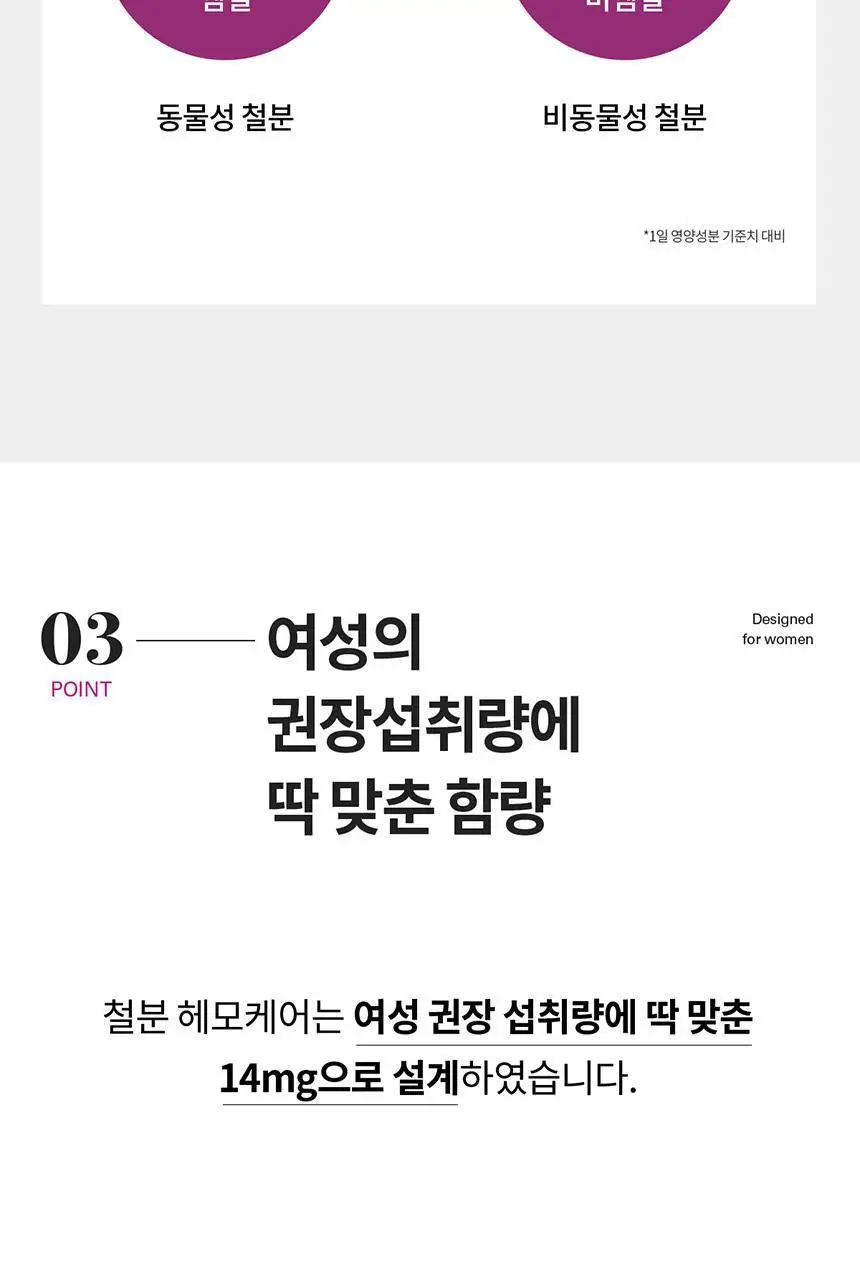 덴프스 철분 헤모케어 1/2/3박스 (1/2/3개월분) 상세페이지 12