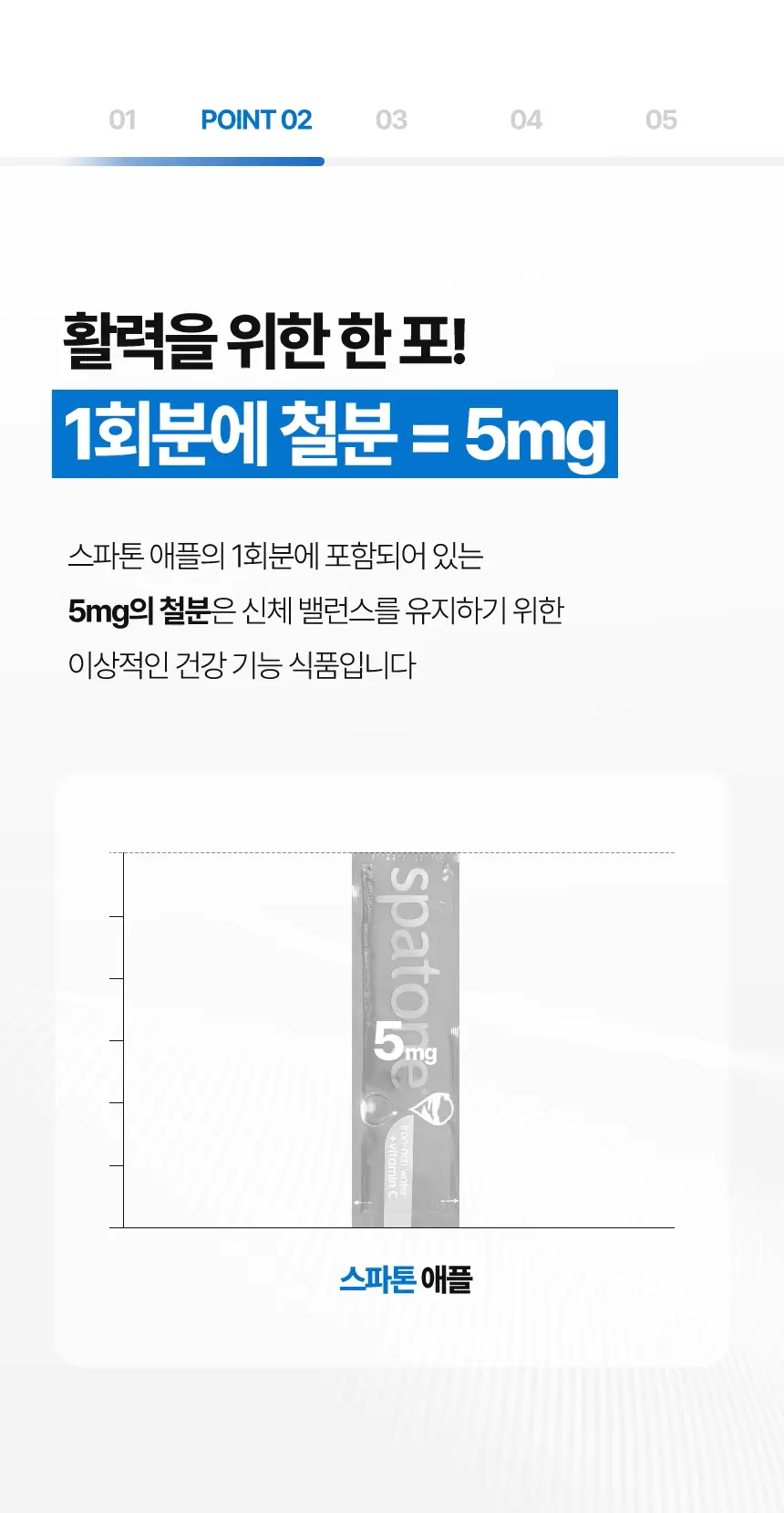 스파톤 애플 4종 (7일/14일/28일/42일) 상세페이지 7