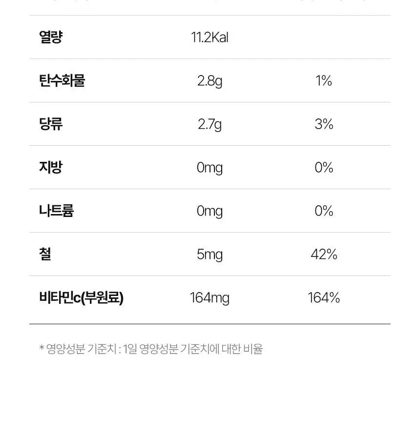 스파톤 애플 4종 (7일/14일/28일/42일) 상세페이지 28