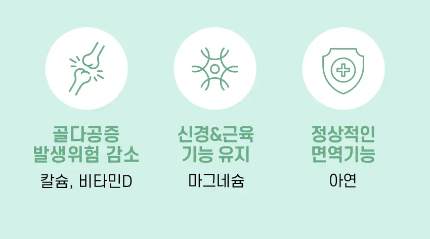 네이처메이드 칼슘,마그네슘,아연,비타민D 180정 (2개월분) 상세페이지 4
