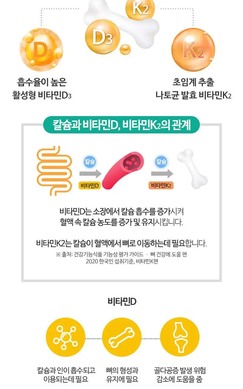 뉴트리코어 칼슘마그네슘디 2종 택1 (1개월분/5개월분) 상세페이지 9