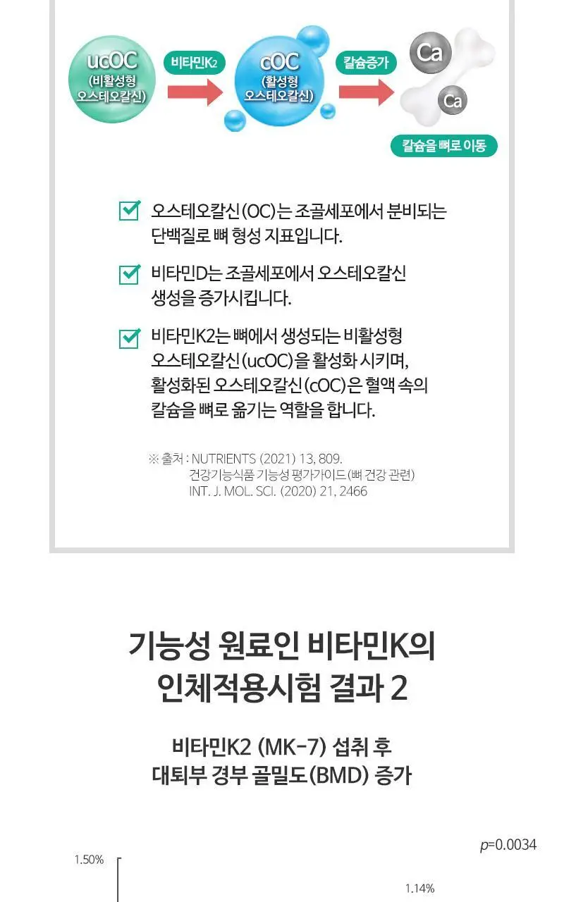 뉴트리코어 칼슘마그네슘디 2종 택1 (1개월분/5개월분) 상세페이지 12