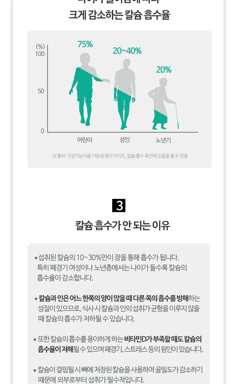 뉴트리코어 칼슘마그네슘디 2종 택1 (1개월분/5개월분) 상세페이지 22
