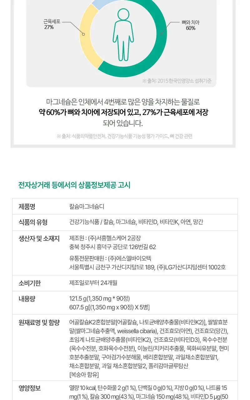 뉴트리코어 칼슘마그네슘디 2종 택1 (1개월분/5개월분) 상세페이지 25