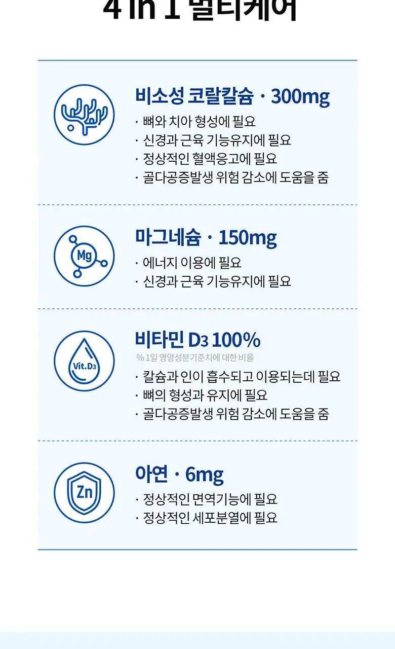 닥터브라이언 칼슘 마그네슘 비타민D 아연 (90정) (90일분) 칼마디 상세페이지 6