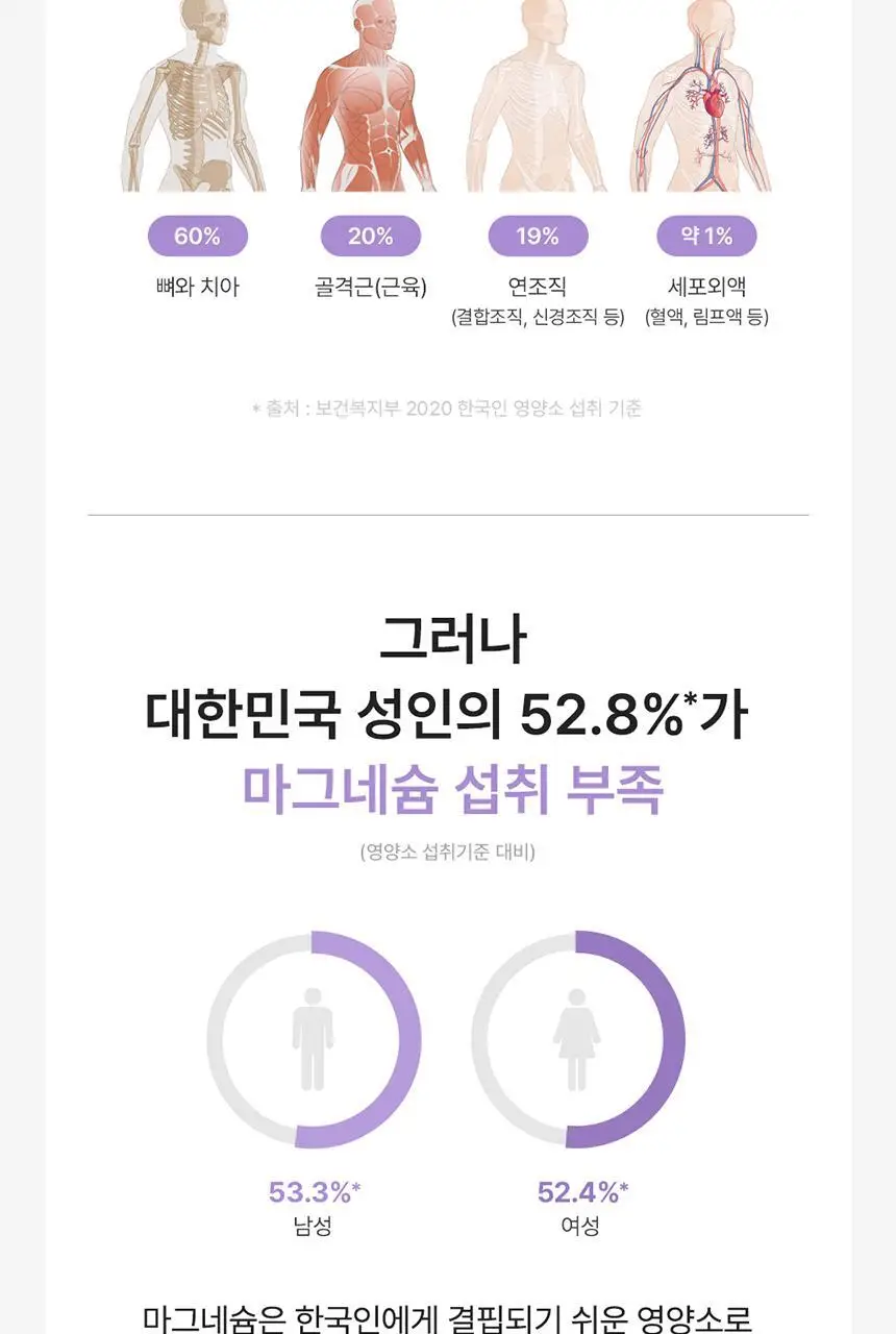 덴프스 마그네슘 솔루션 1/2/3박스 (1/2/3개월분) 상세페이지 18