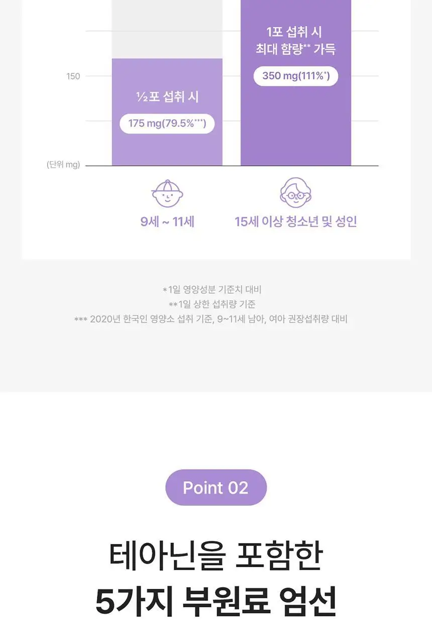 덴프스 마그네슘 솔루션 3박스/3개월분 +증정: 비타민C 3포 상세페이지 14