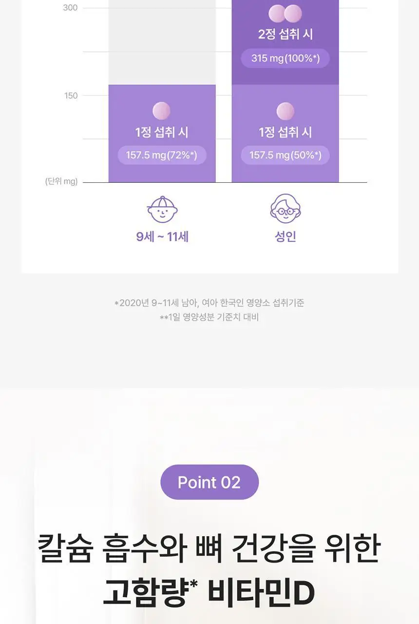 덴프스 마그네슘 프로 1/2/3박스 (1/2/3개월분) 상세페이지 12